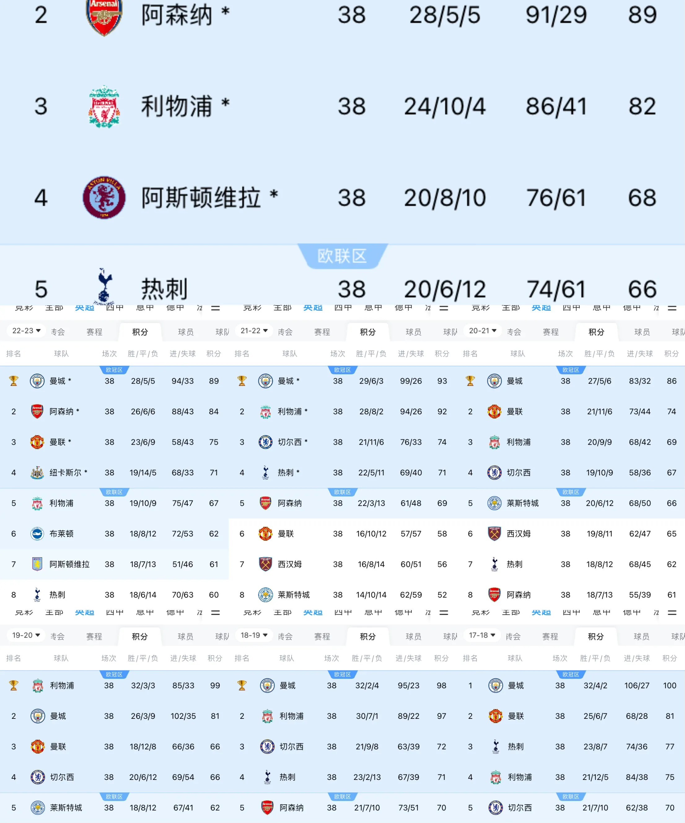 中欧体育平台-曼城客场逆转摩纳哥，晋级八强(曼城客场逆转摩纳哥,晋级八强是哪一年)