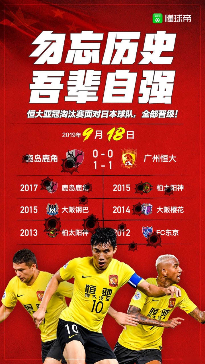 广东恒大豪取亚冠强资格，实力强劲的简单介绍
