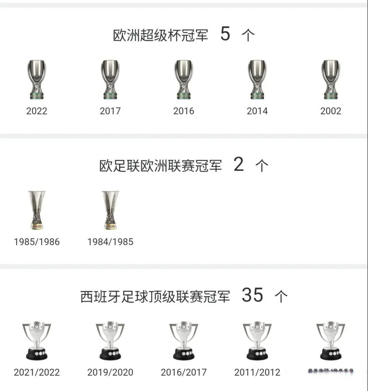 世俱杯历史冠军大盘点(世俱杯历届冠军亚军季军殿军)