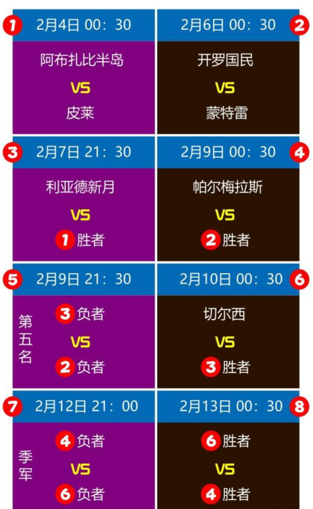 世俱杯直播高清信号观看方法(世俱杯直播高清信号观看方法是什么)