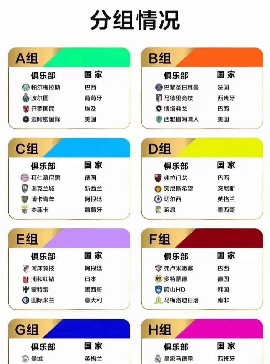 世俱杯淘汰赛晋级规则详解(世俱杯新规则)