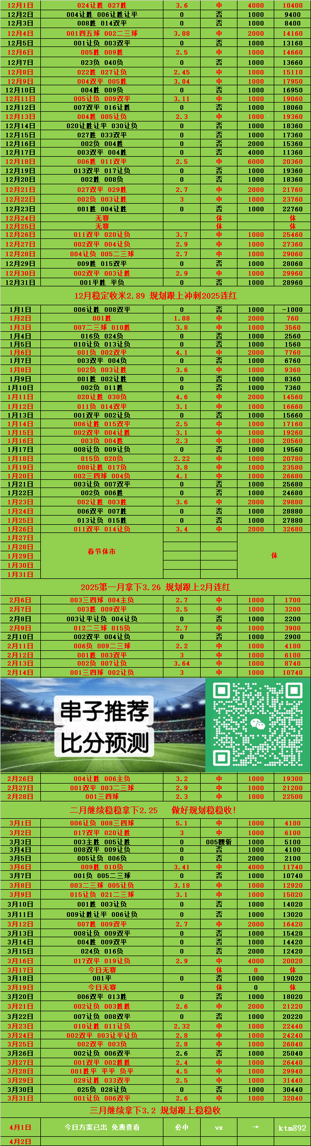 关于鹿岛鹿角防守细节优化，力求稳固后防的信息