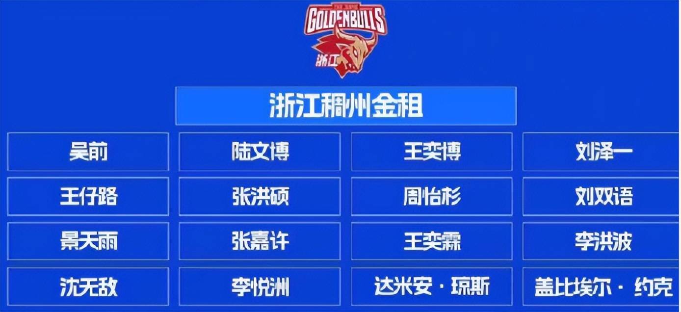 中欧体育官网-CBA俱乐部杯为球队提供更多比赛经验