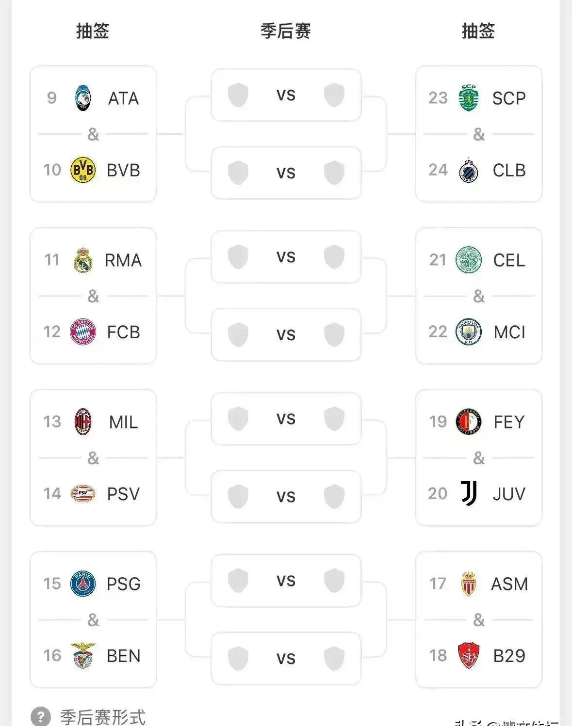 中欧体育平台-包含曼城追平皇马！FIFA俱乐部排名更新，拜仁升至第的词条
