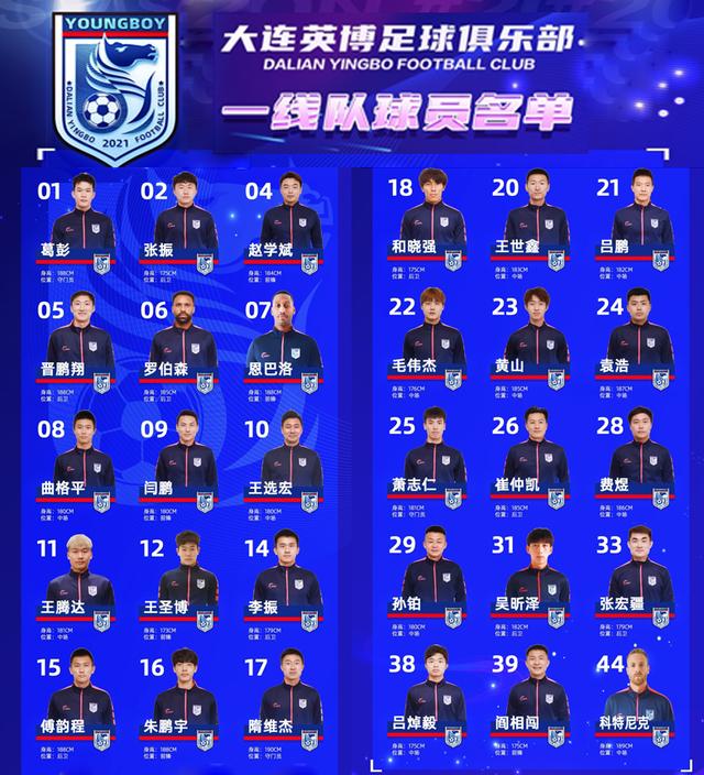 大连英博客战上海海港图片分享，吕鹏+毛伟杰+朱鹏宇老将新兵同框