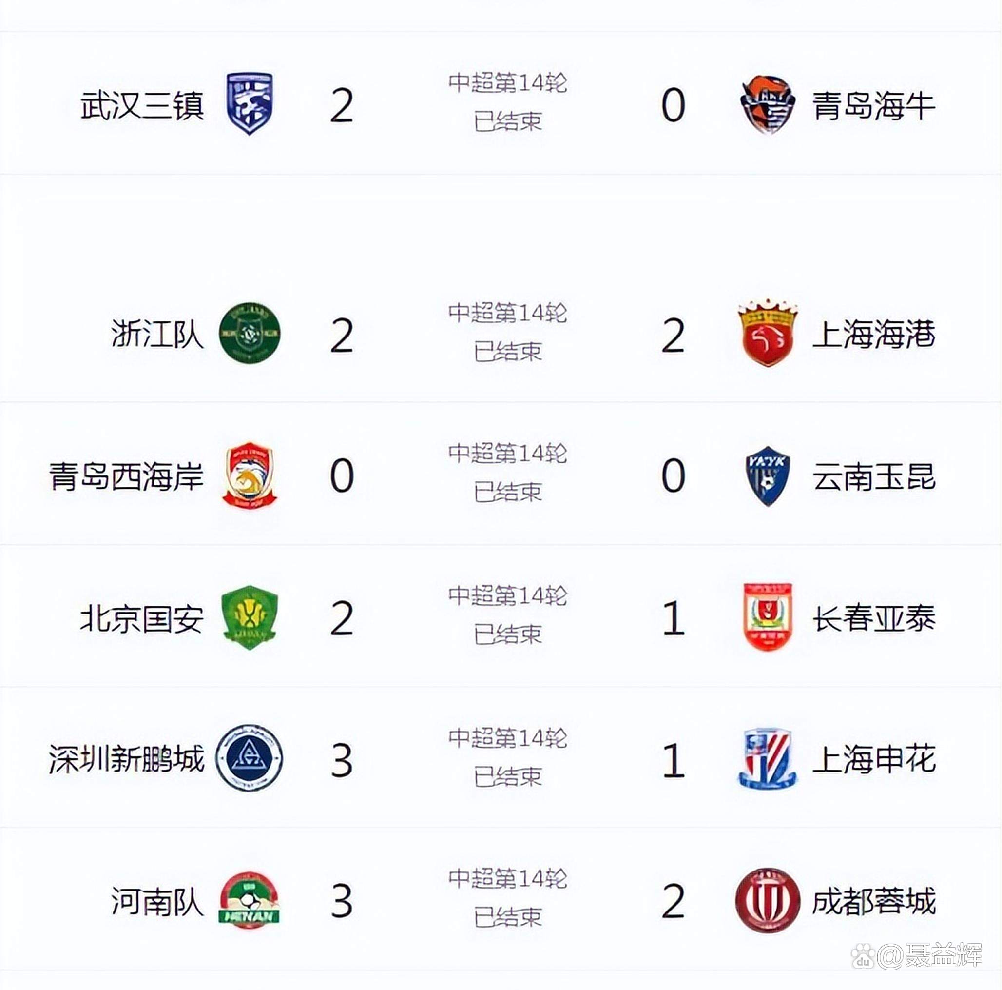 中欧体育官网-关于中超积分榜：国安14轮不败32分登顶申花同分紧追不舍的信息