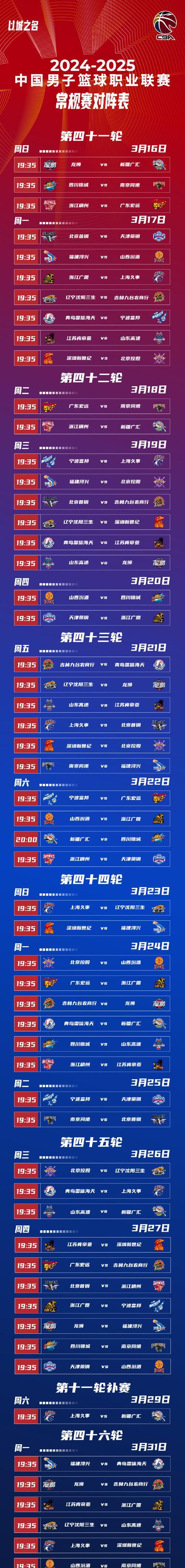 中欧体育官方下载-CBA俱乐部杯比赛时间为每节10分钟