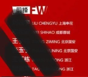 包含国足东亚杯名单：王钰栋刘诚宇在列蒯纪闻首次入选的词条
